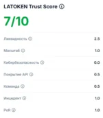 LaToken.com crypto