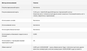 muchbetter.com верификация